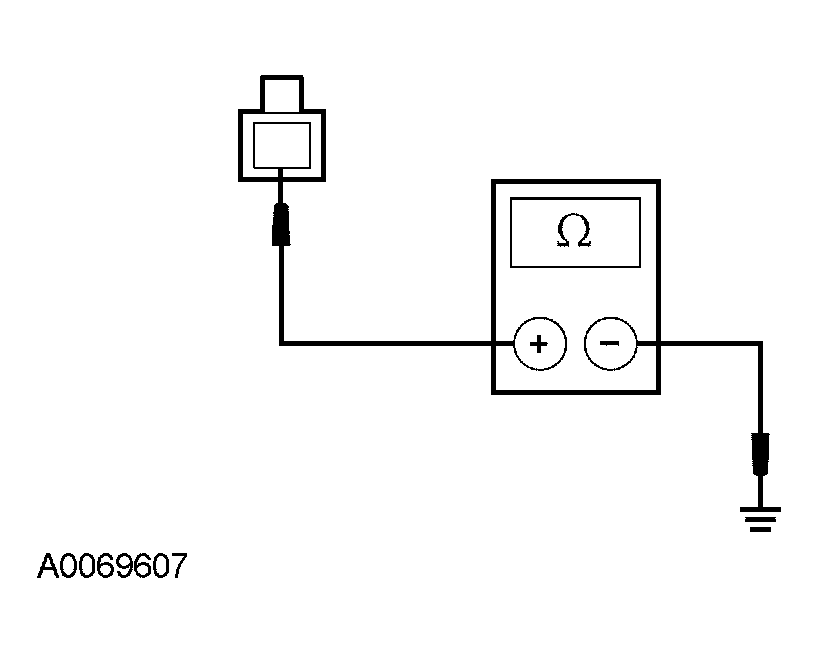 G03952227