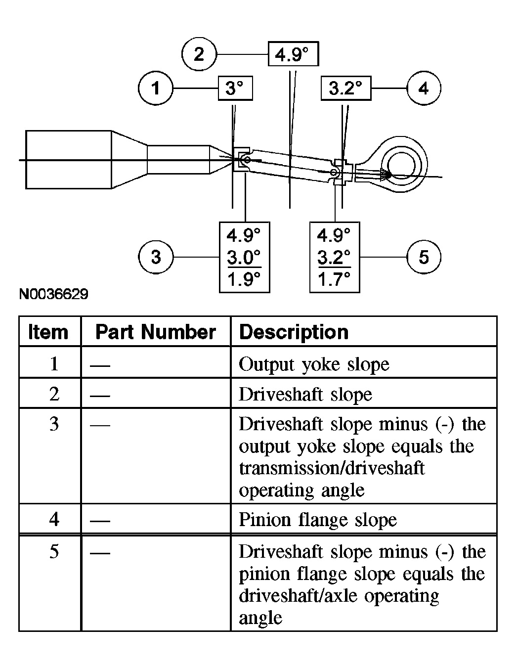 G03959921