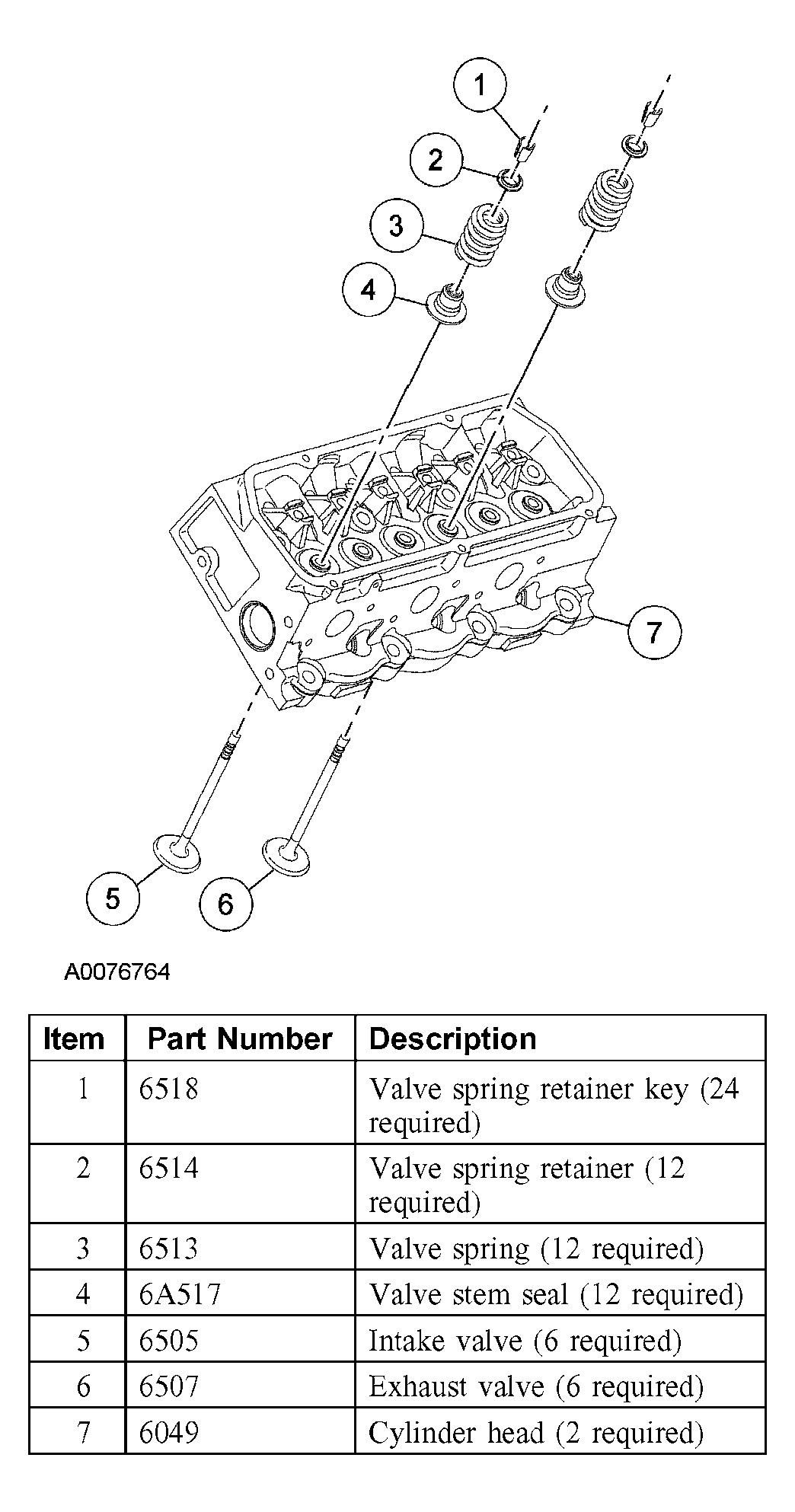 G03962202