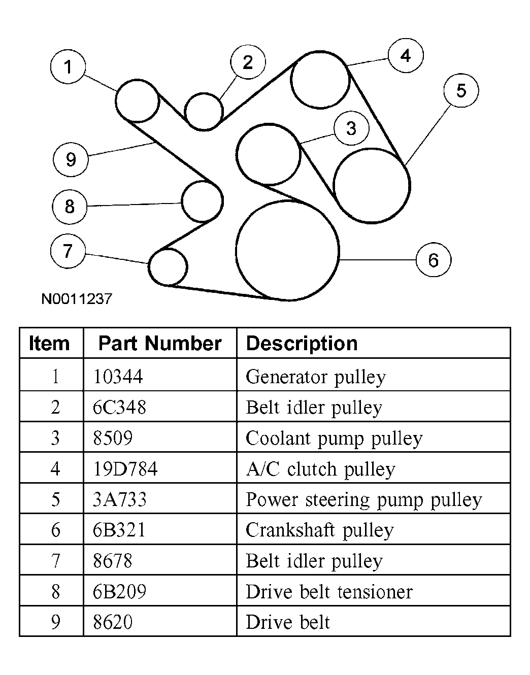 G03982146