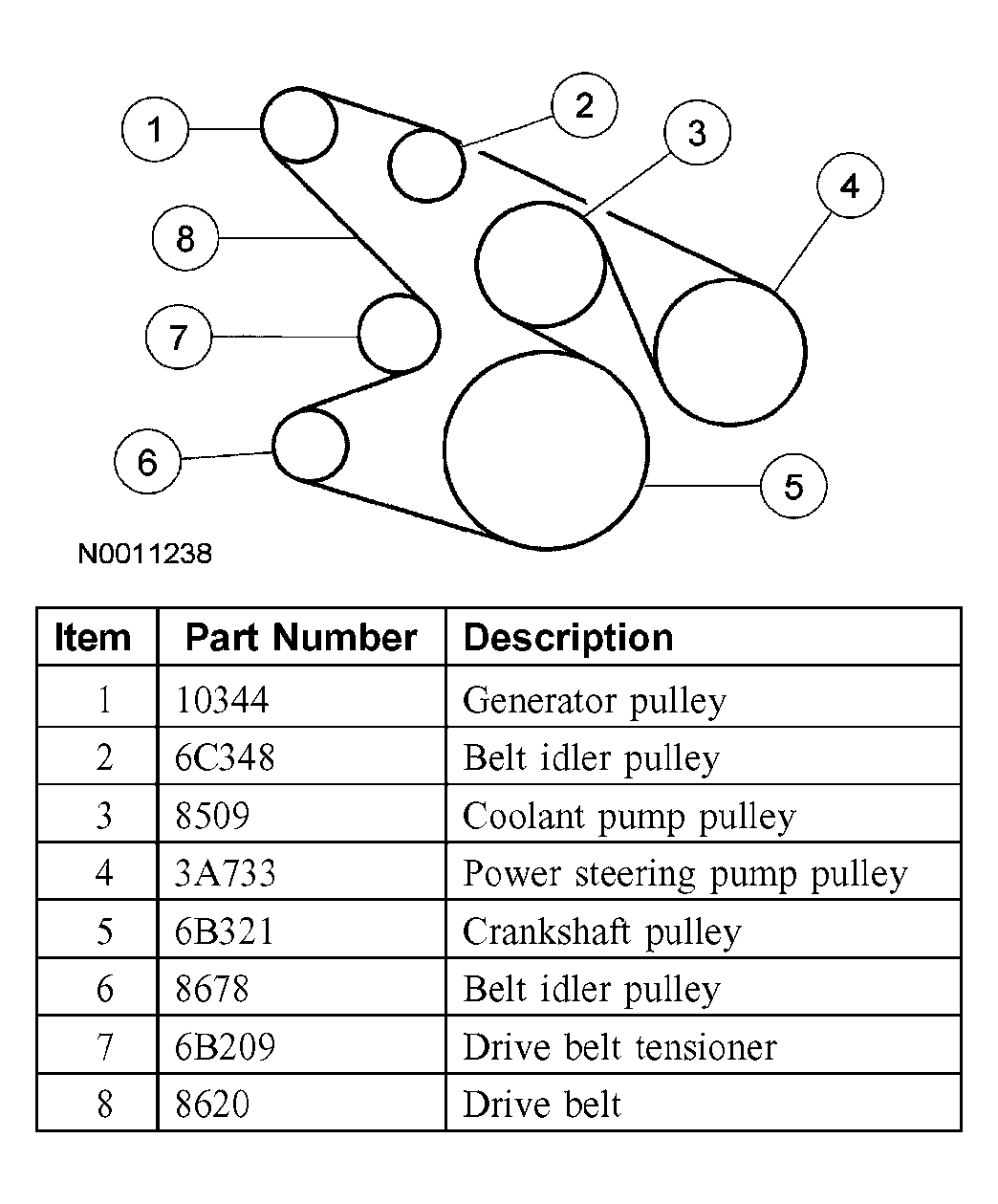 G03982147