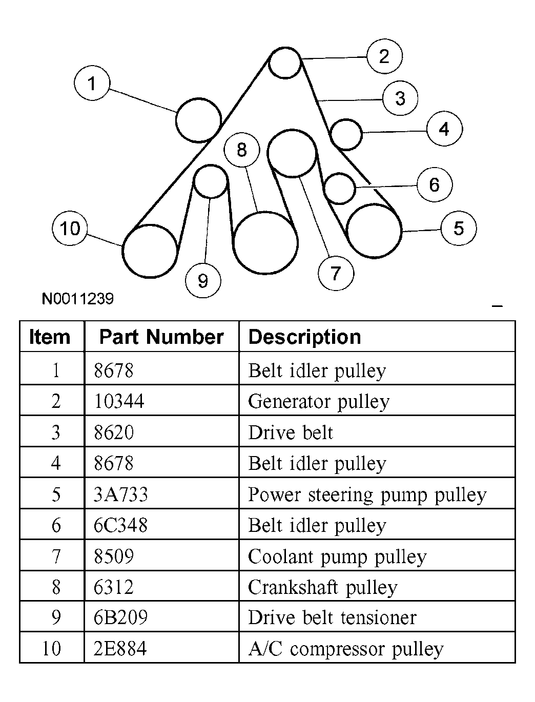 G03982148