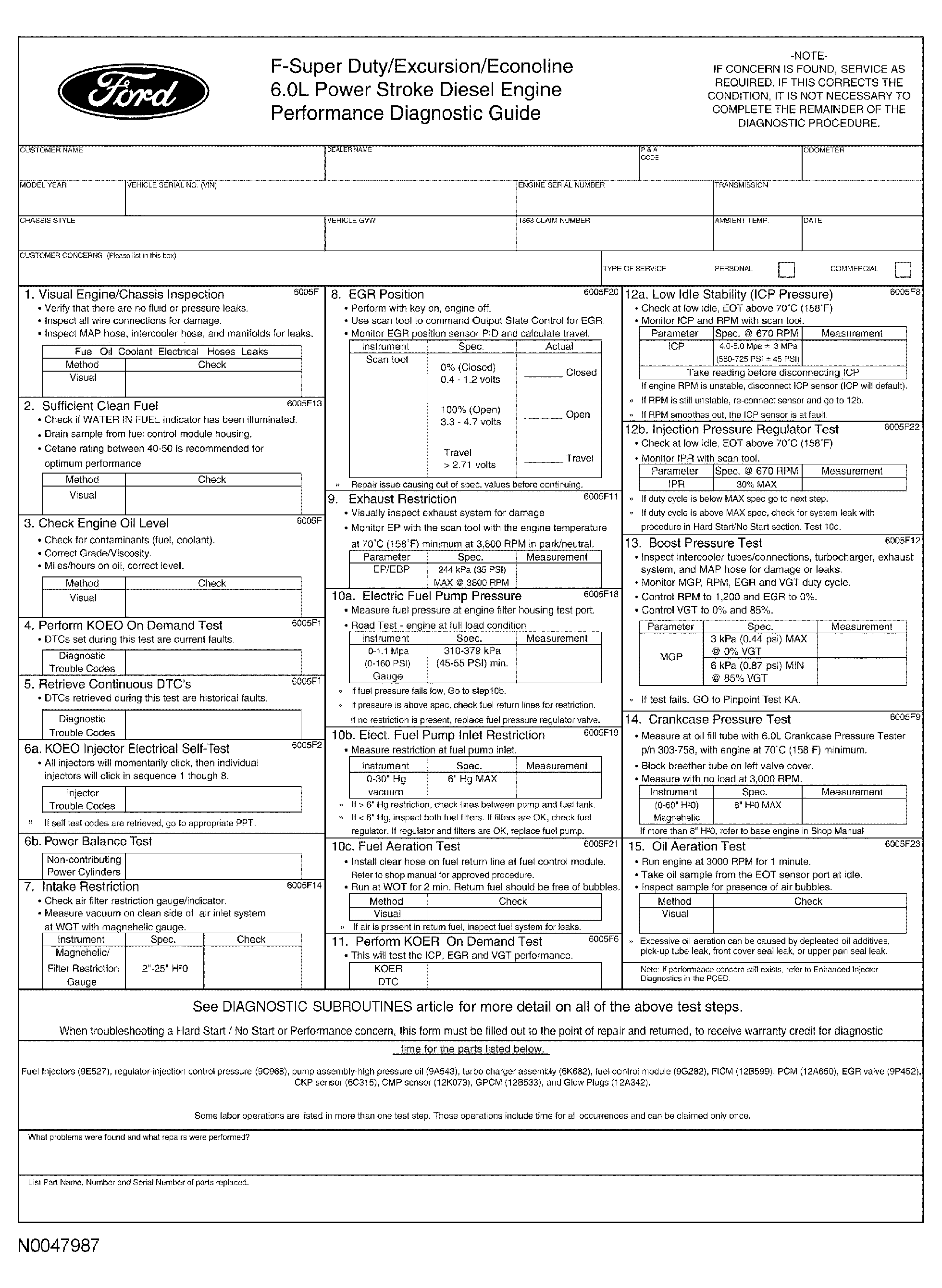 G03982225