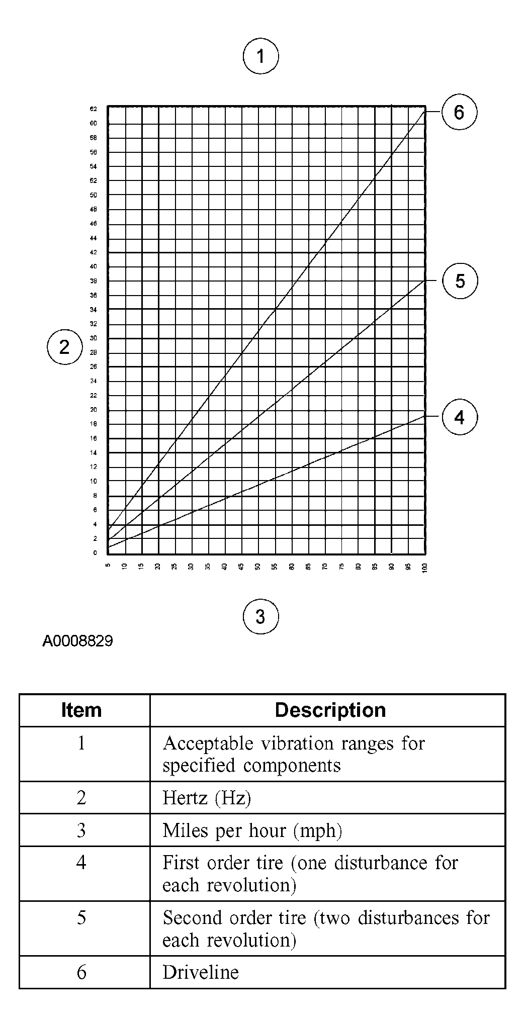 G03994976