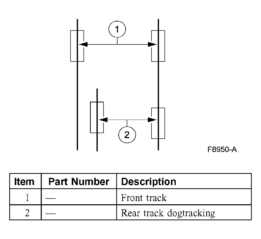 G03995007