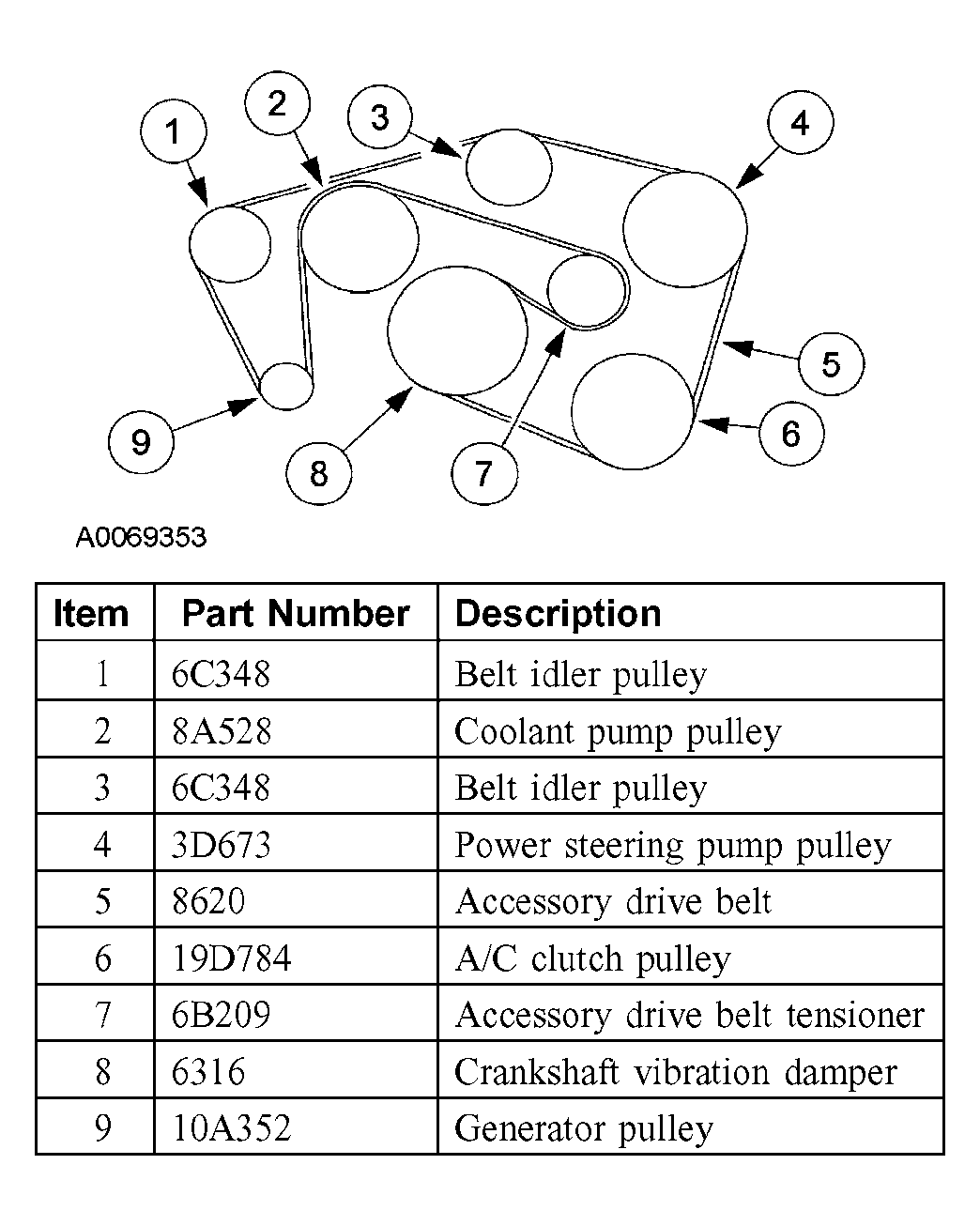 G03997039