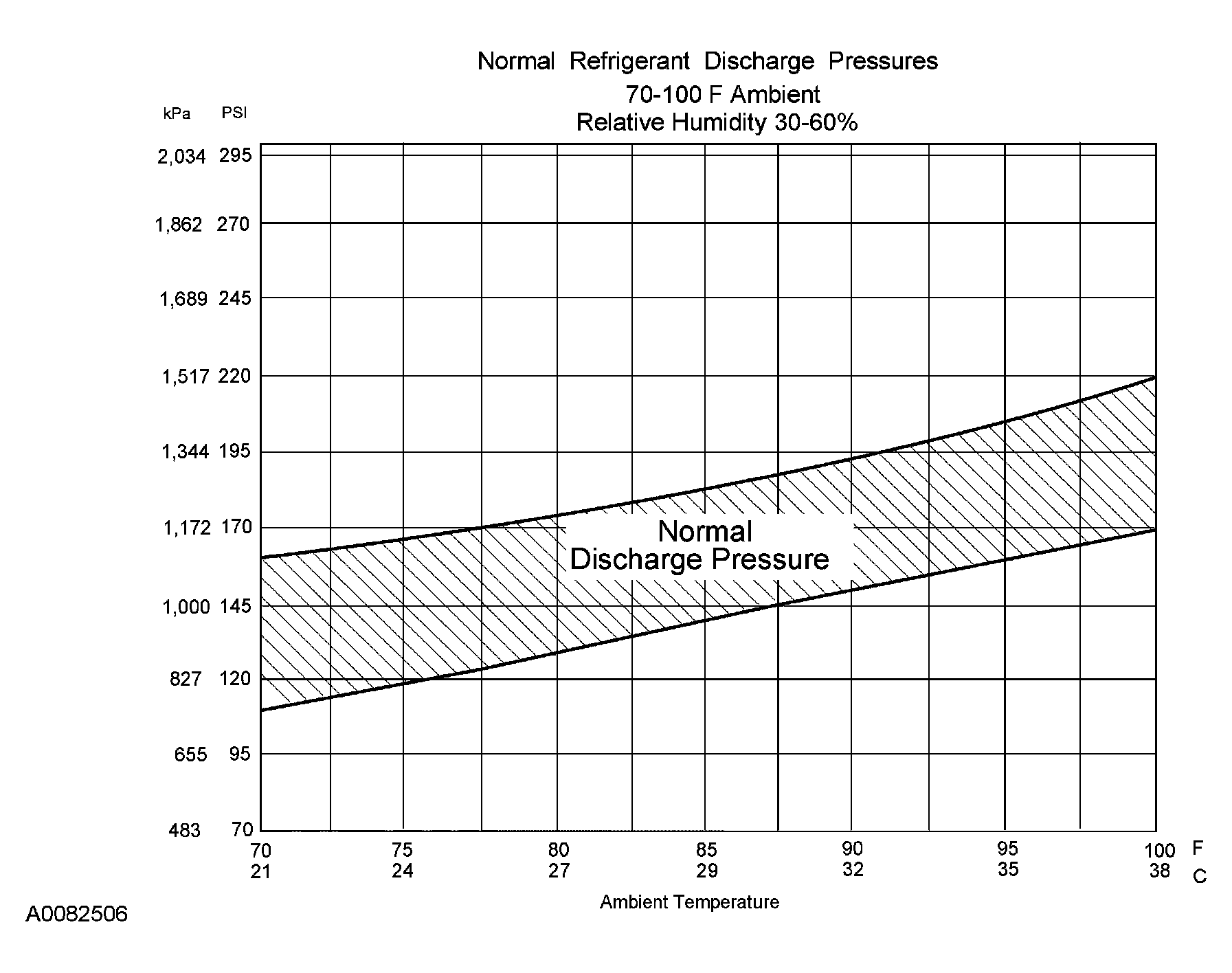 G03998120