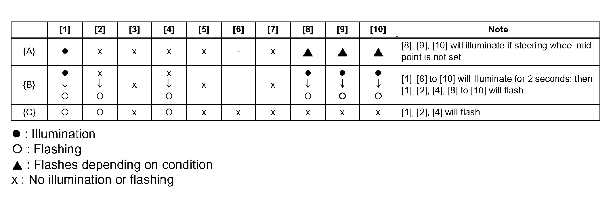 G04022847