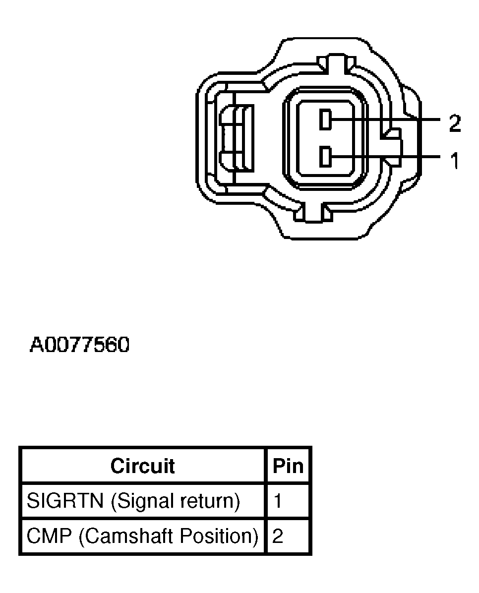 G04024220