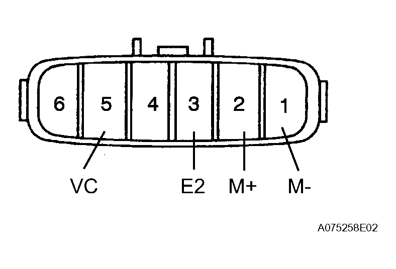 G04027220