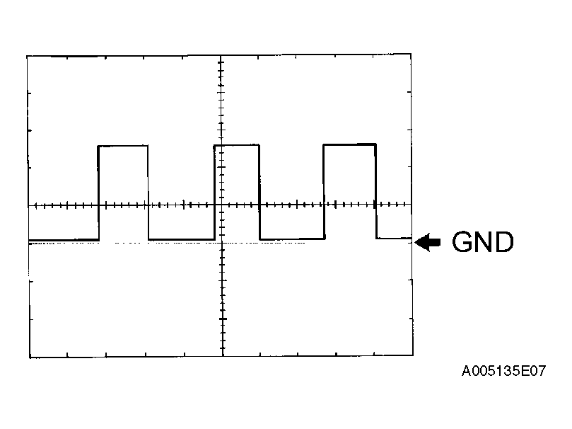 G04050000