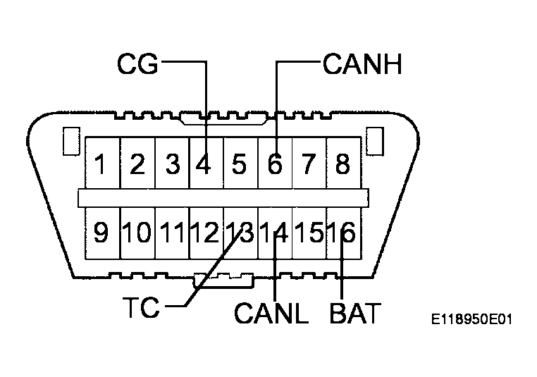 G04050009