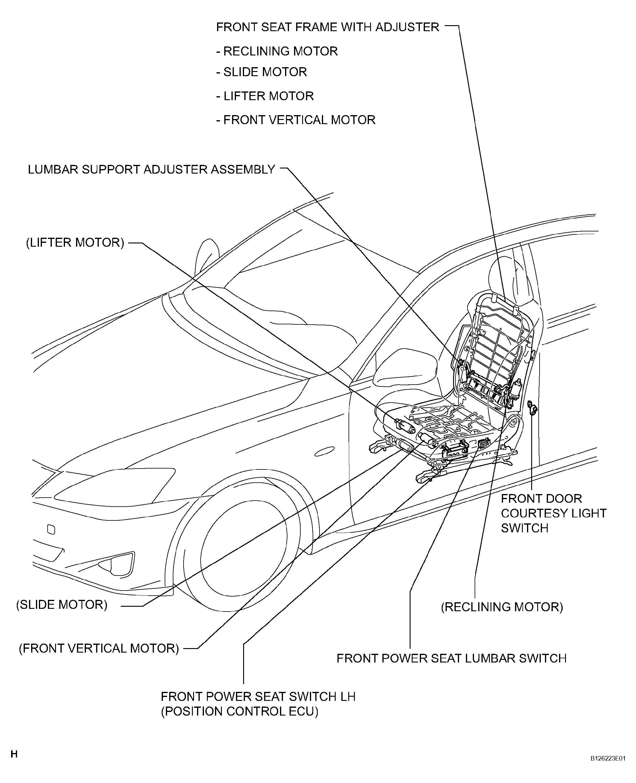 G04051007