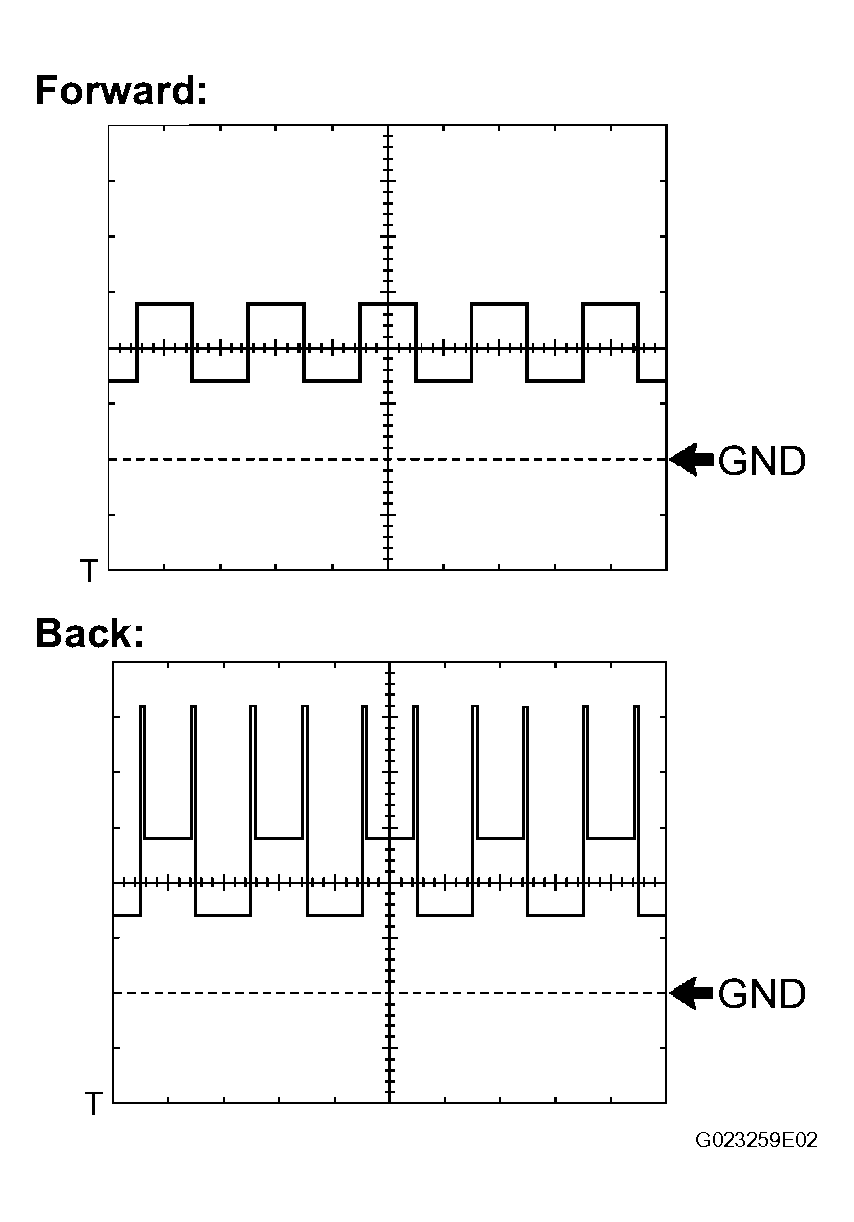 G04052058