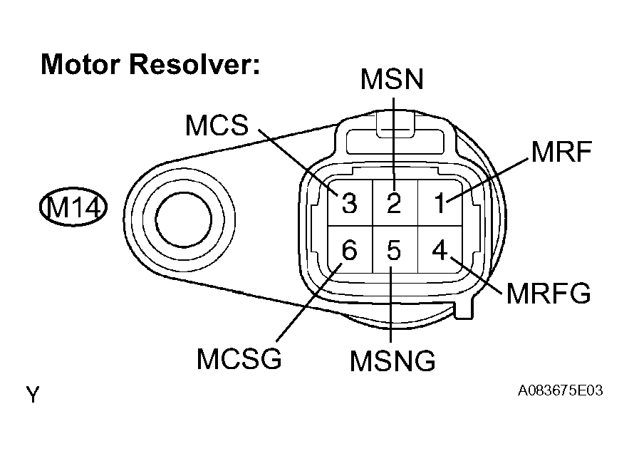 G04112223