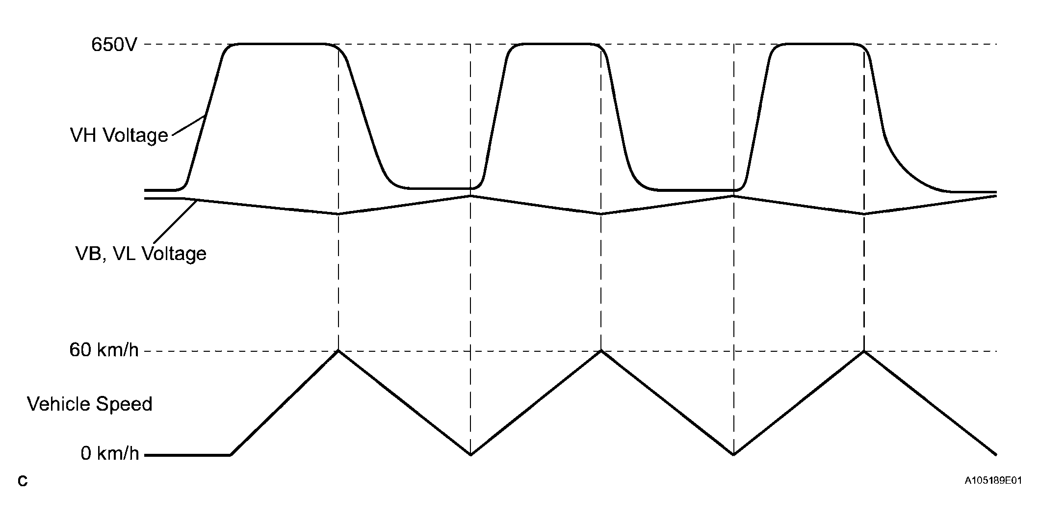 G04112232