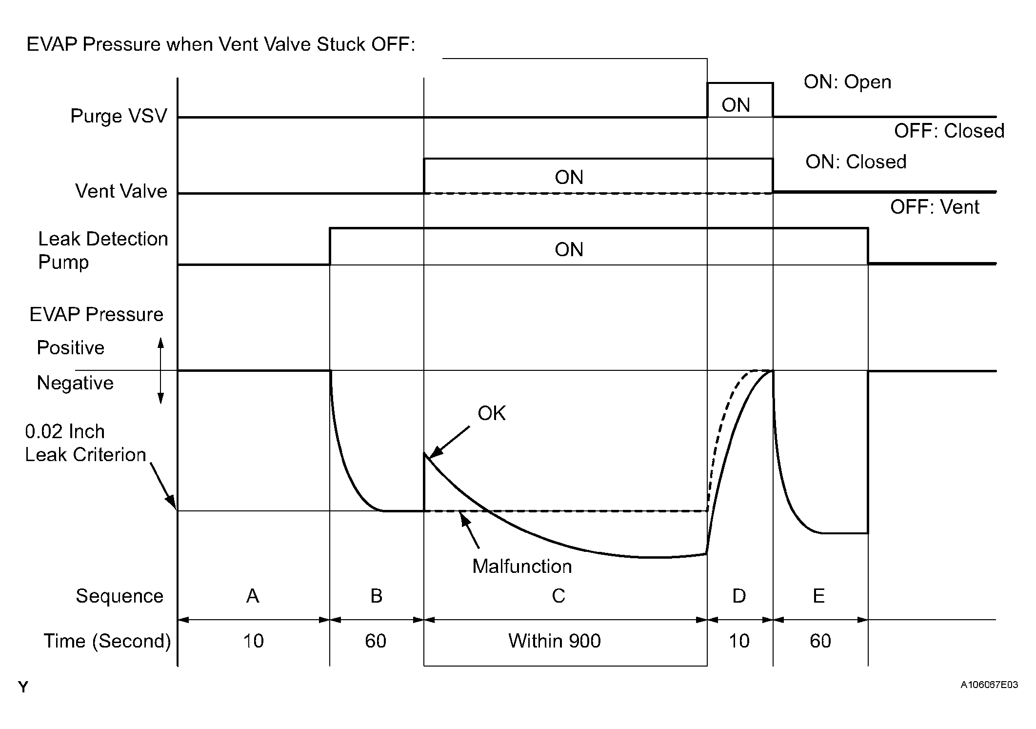 G04153098