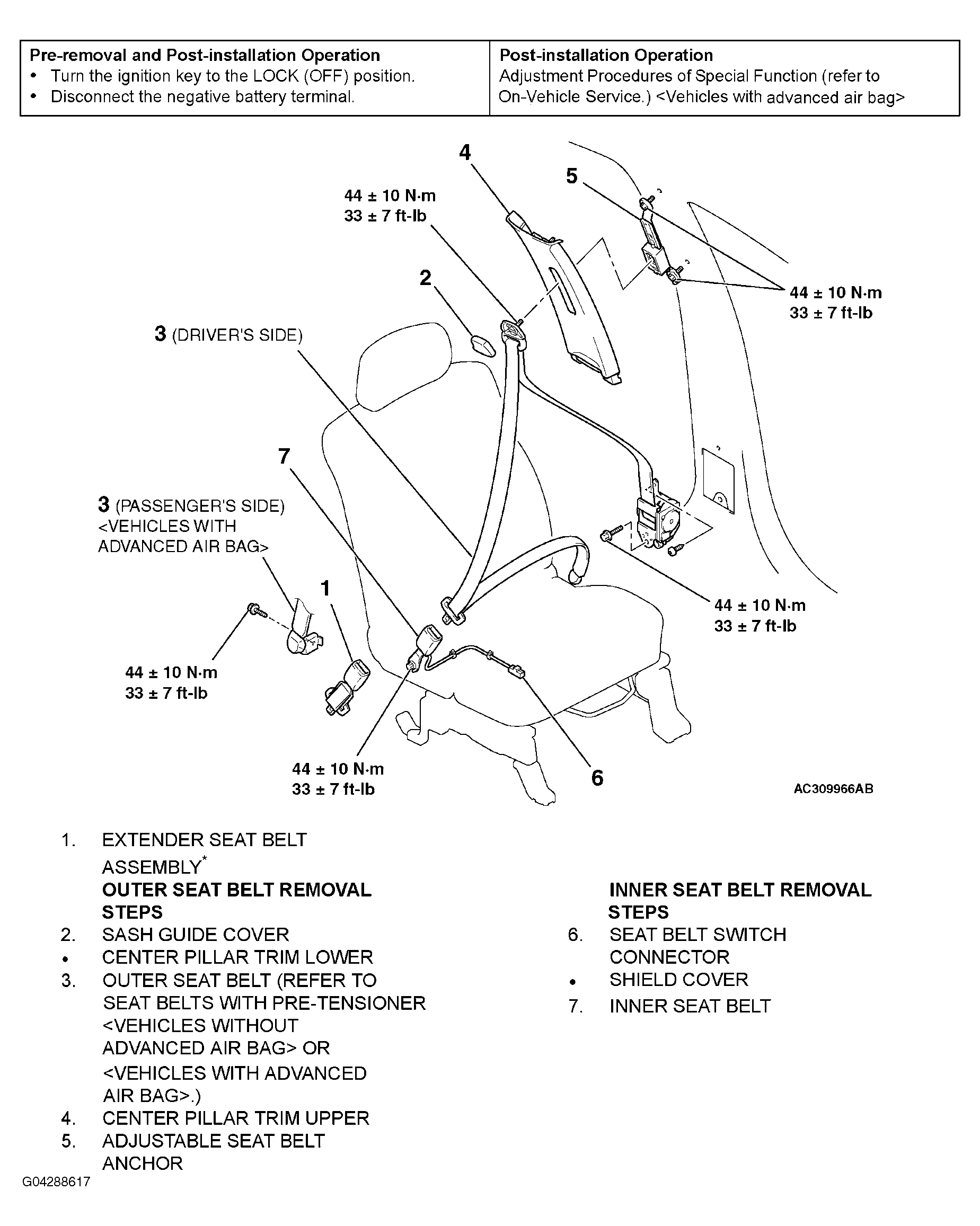 G04288617