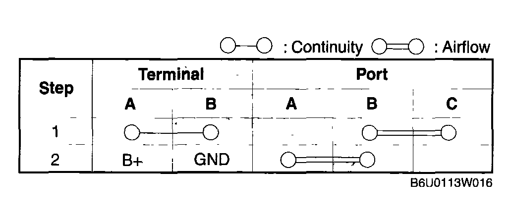 G04324720