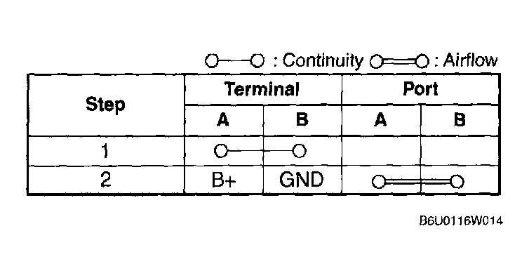 G04324746