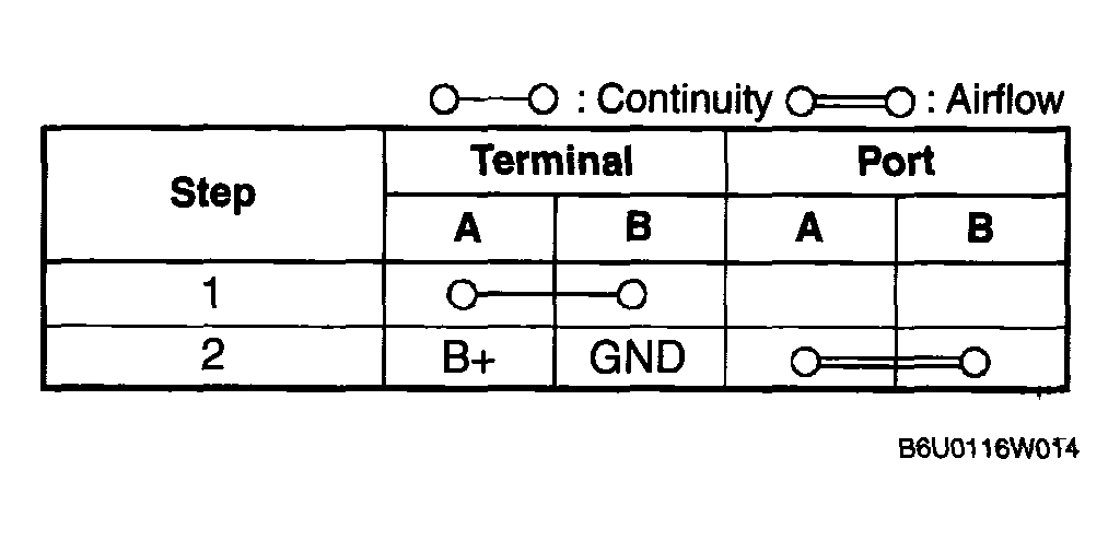 G04325003