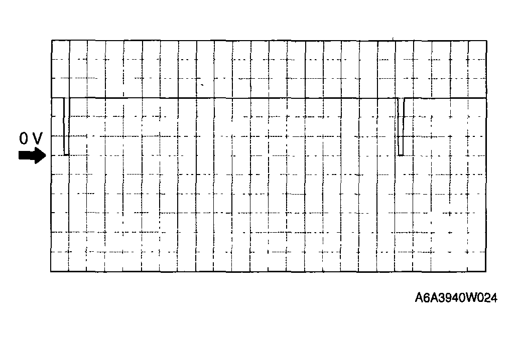 G04325130