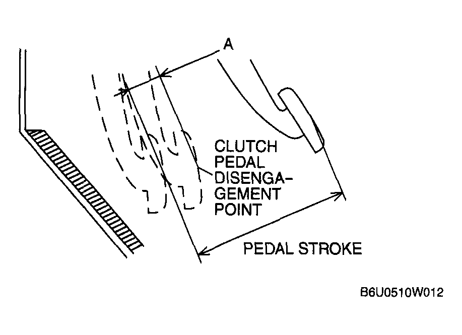 G04326074