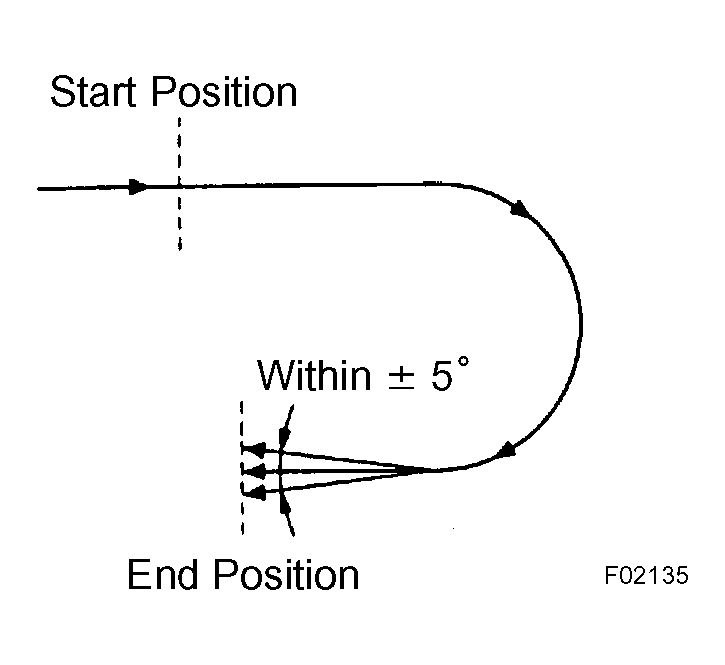 G04335921