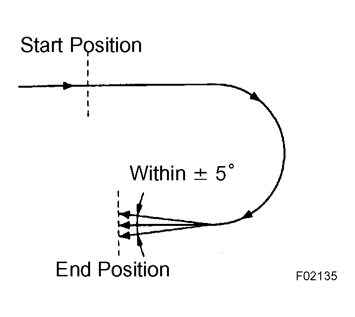 G04390015