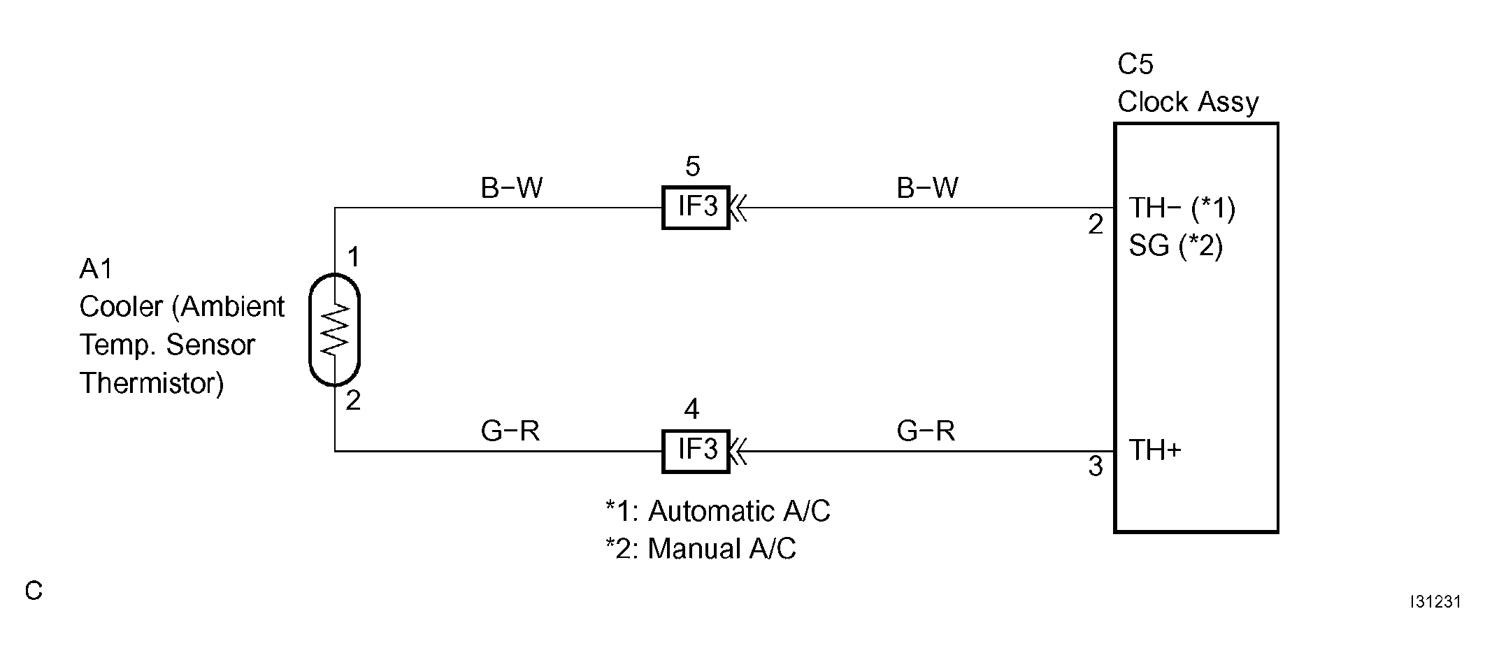 G04391033