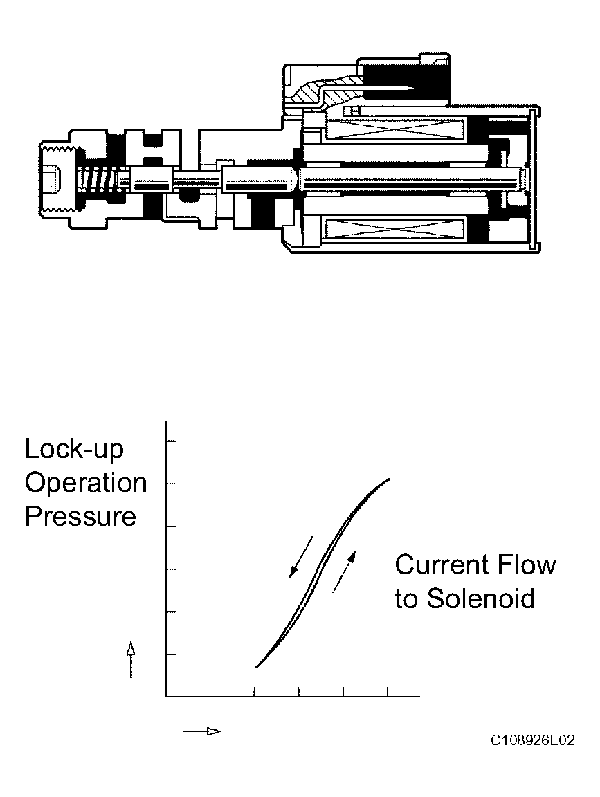 G04436509