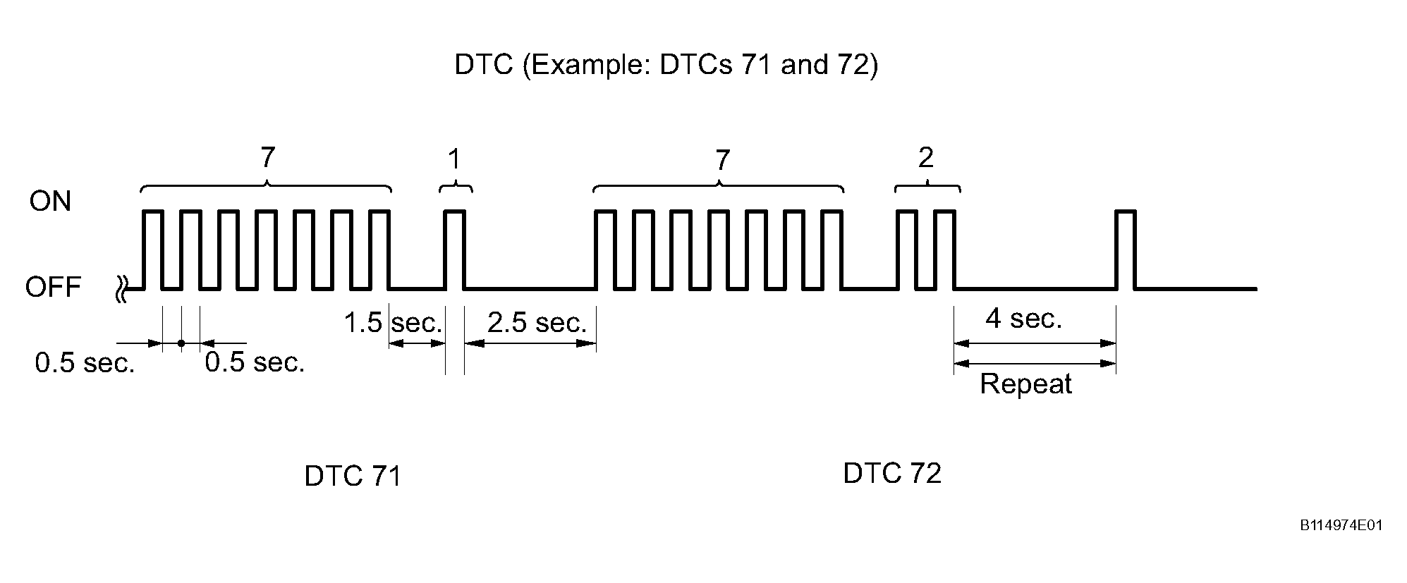 G04440301