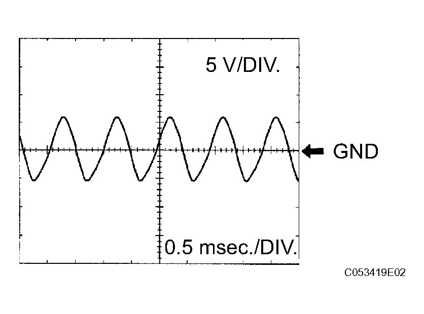 G04488128