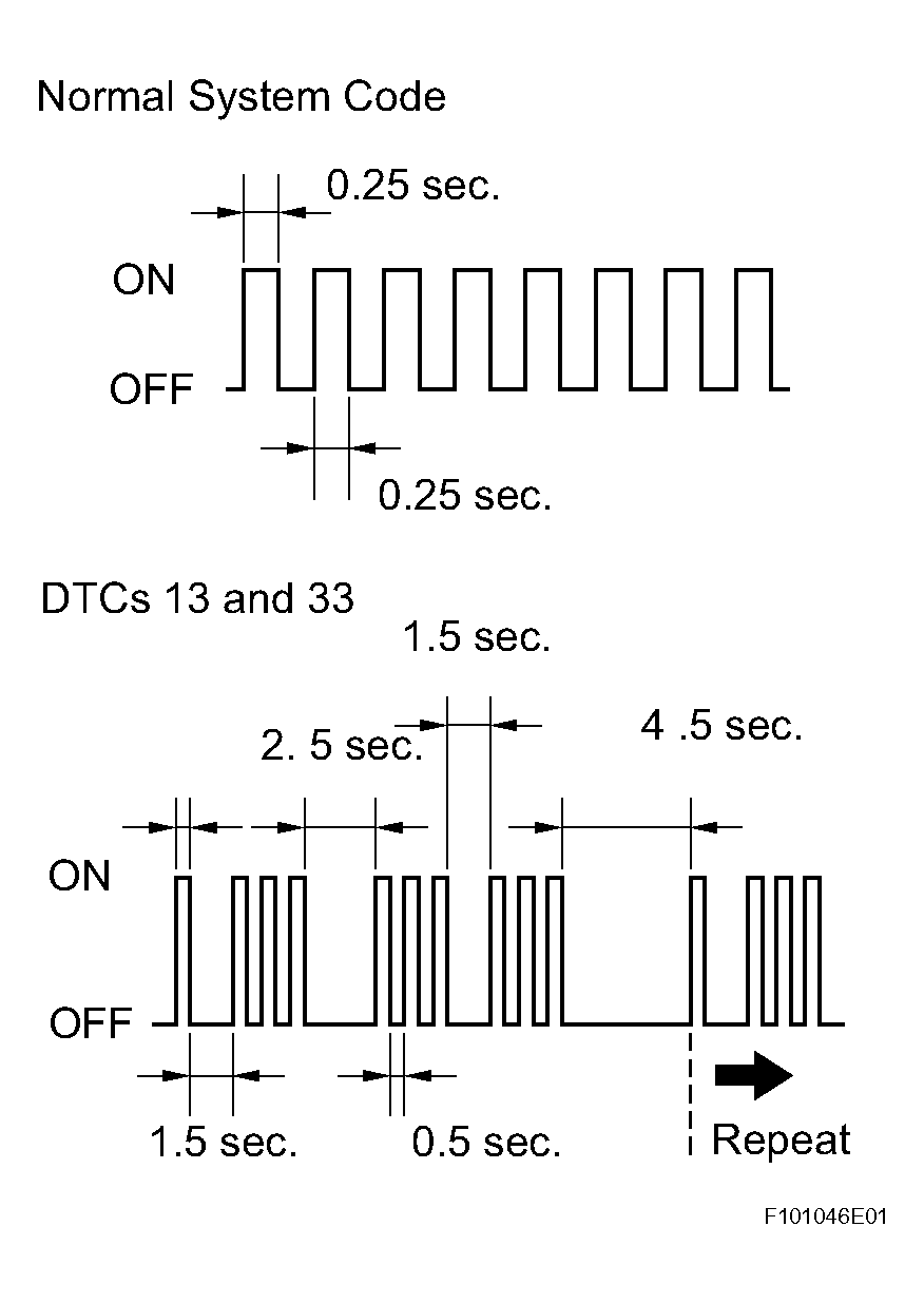 G04489291