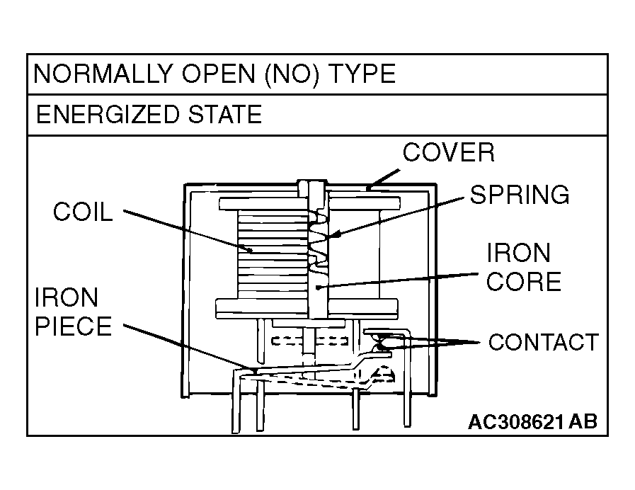 G04538086
