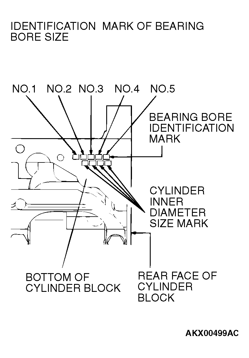 G04538303
