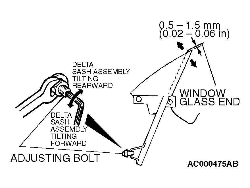 G04538909