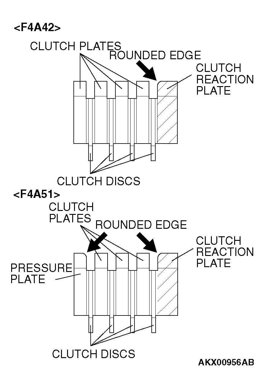G04539123