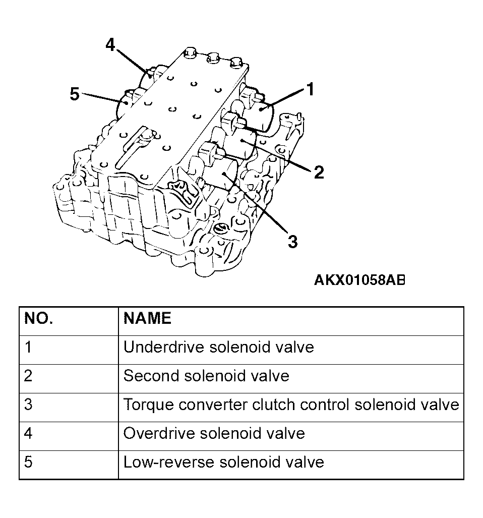 G04539154