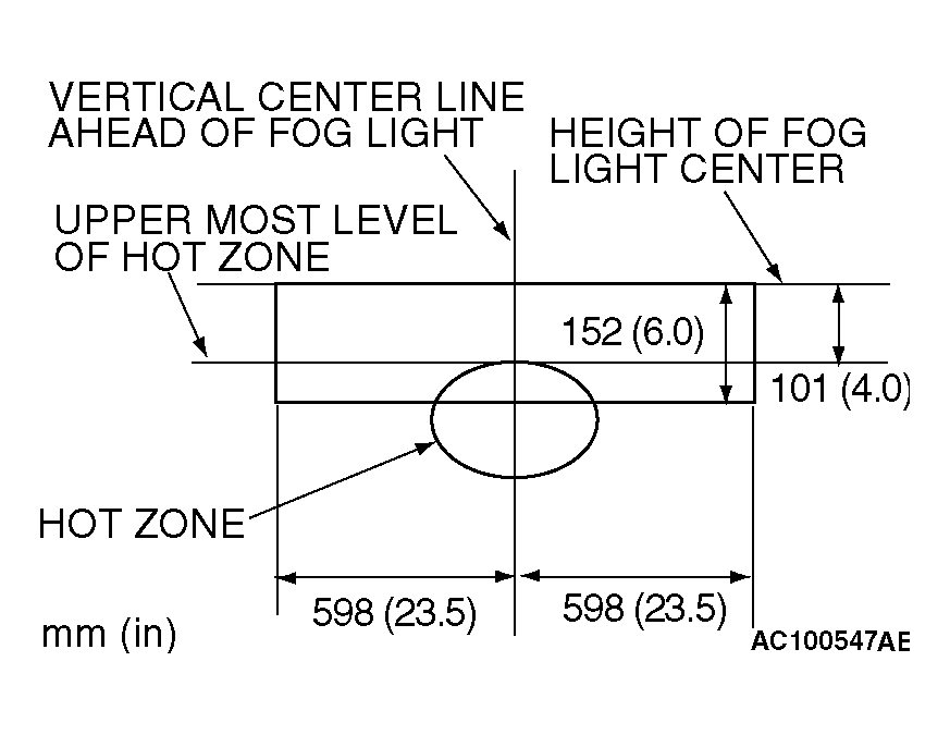 G04539509