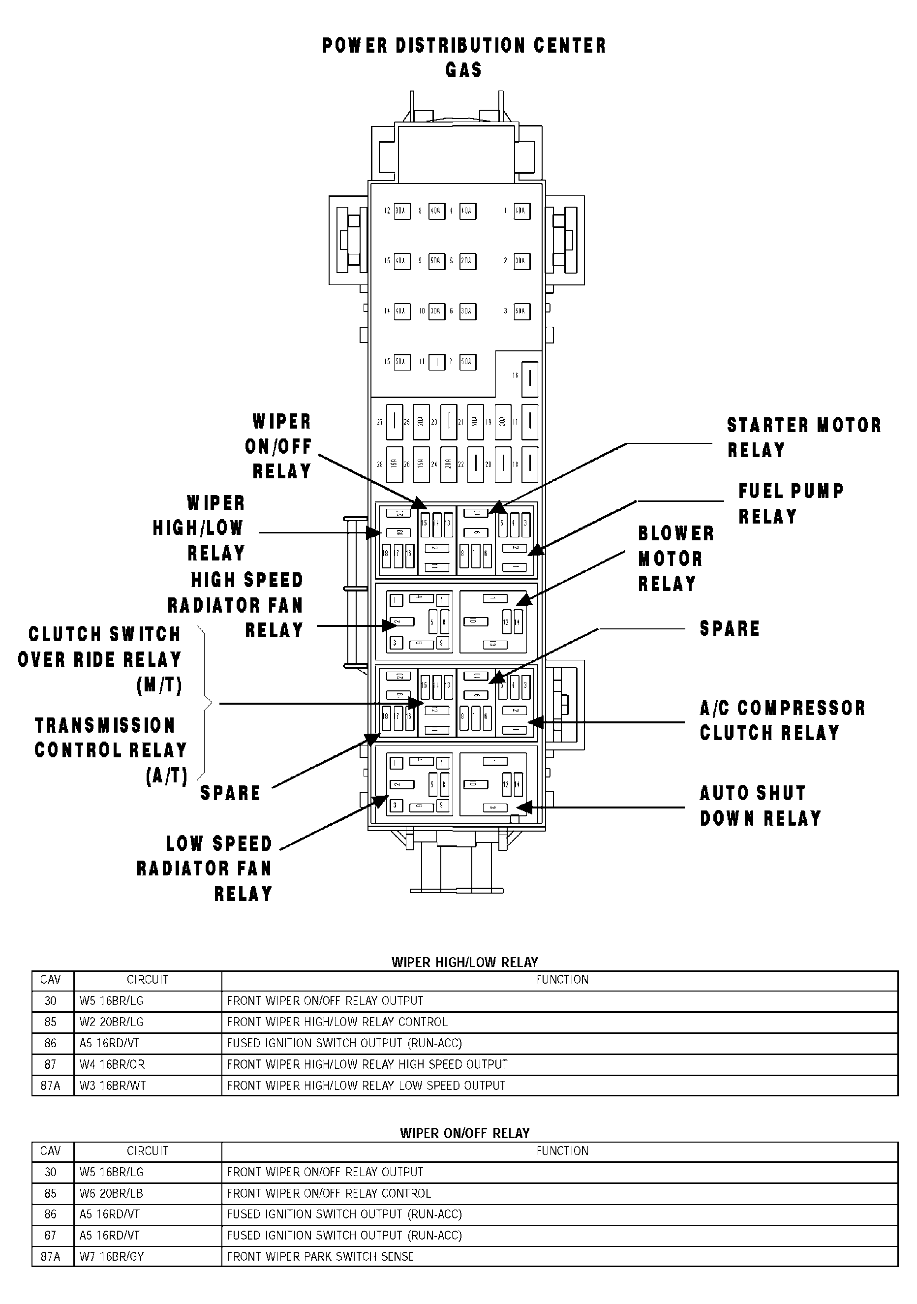 G04550200