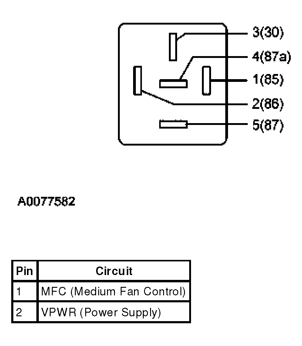 G04586815