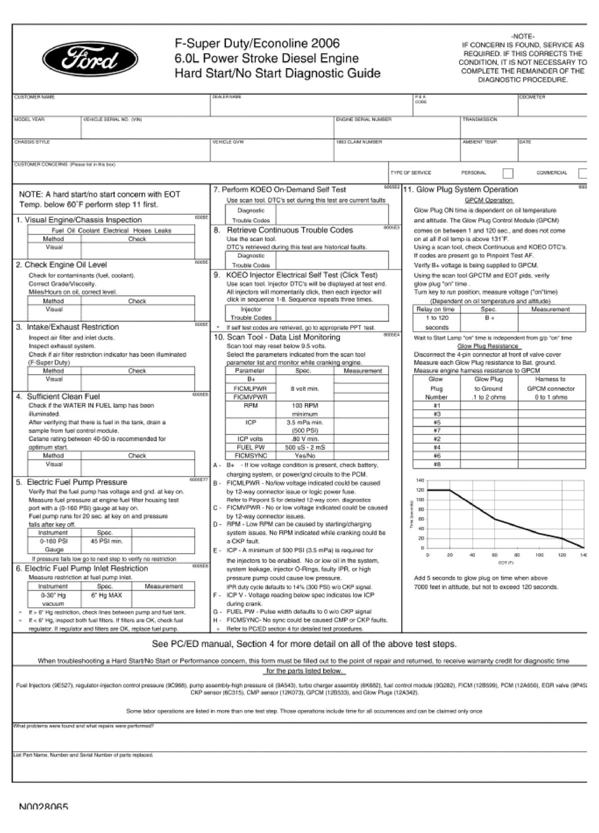 G04586901
