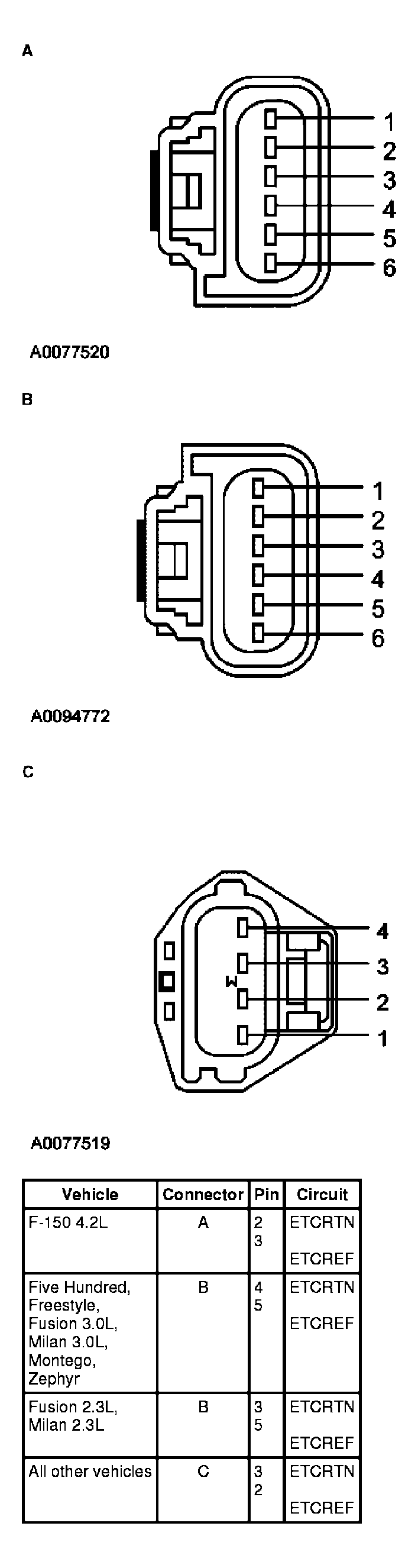 G04587142