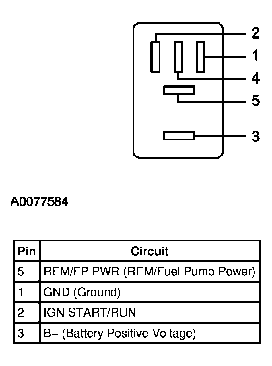 G04587254