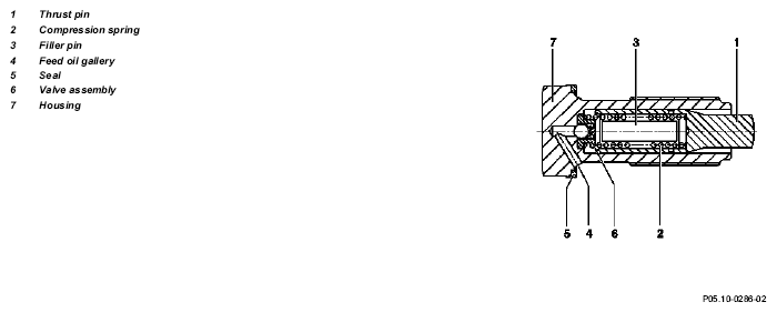 G04605725