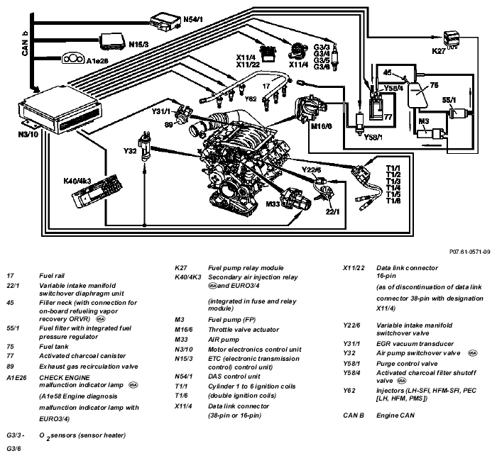 G04605909