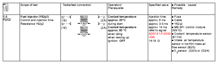 G04606059