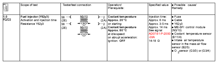 G04606062