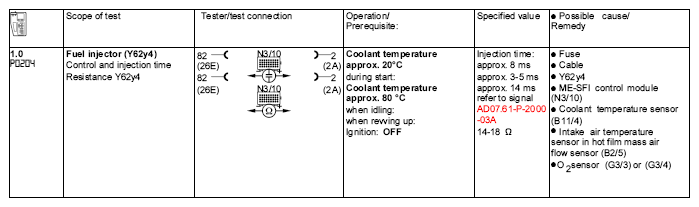 G04606063